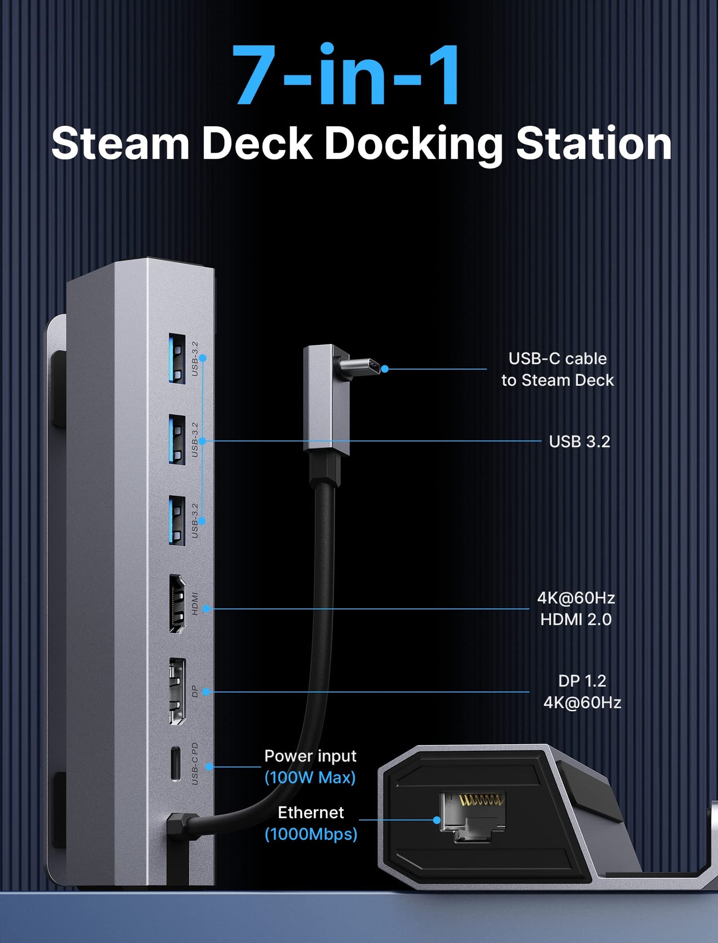 JSAUX Docking Station for Steam Deck/ROG Ally/Legion Go/MSI Claw, 6-in-1 Steam Deck Dock with HDMI 4K@60Hz, Gigabit Ethernet, 3 USB-A 3.0 and 100W Charge, Compatible with Steam Deck OLED-HB0603