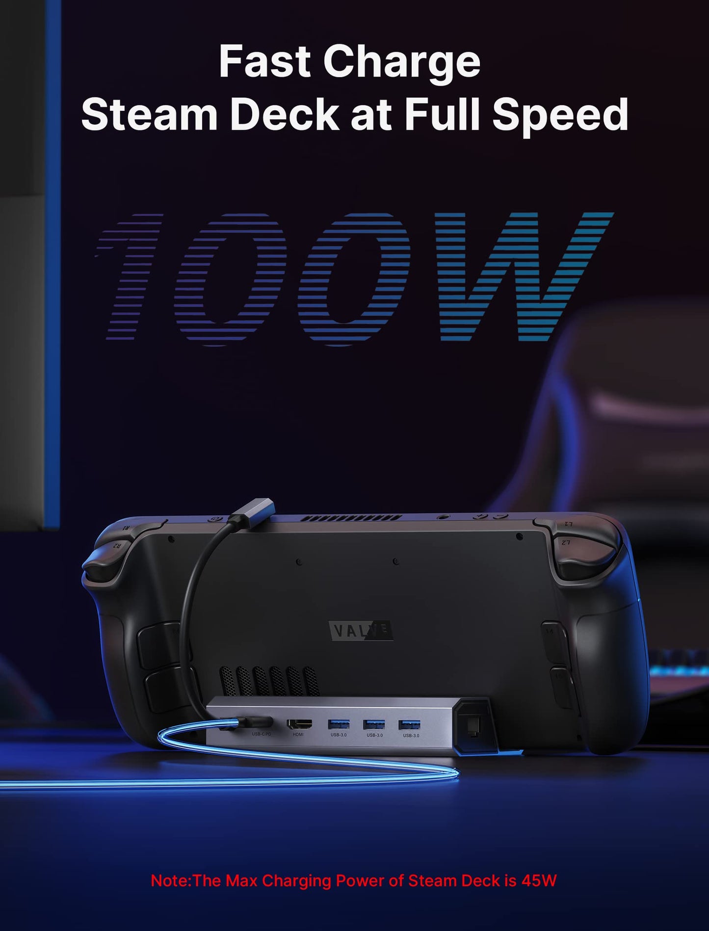 JSAUX Docking Station for Steam Deck/ROG Ally/Legion Go/MSI Claw, 6-in-1 Steam Deck Dock with HDMI 4K@60Hz, Gigabit Ethernet, 3 USB-A 3.0 and 100W Charge, Compatible with Steam Deck OLED-HB0603