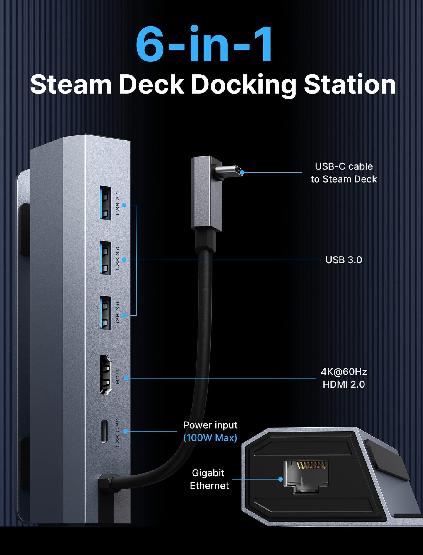 JSAUX Docking Station for Steam Deck/ROG Ally/Legion Go/MSI Claw, 6-in-1 Steam Deck Dock with HDMI 4K@60Hz, Gigabit Ethernet, 3 USB-A 3.0 and 100W Charge, Compatible with Steam Deck OLED-HB0603